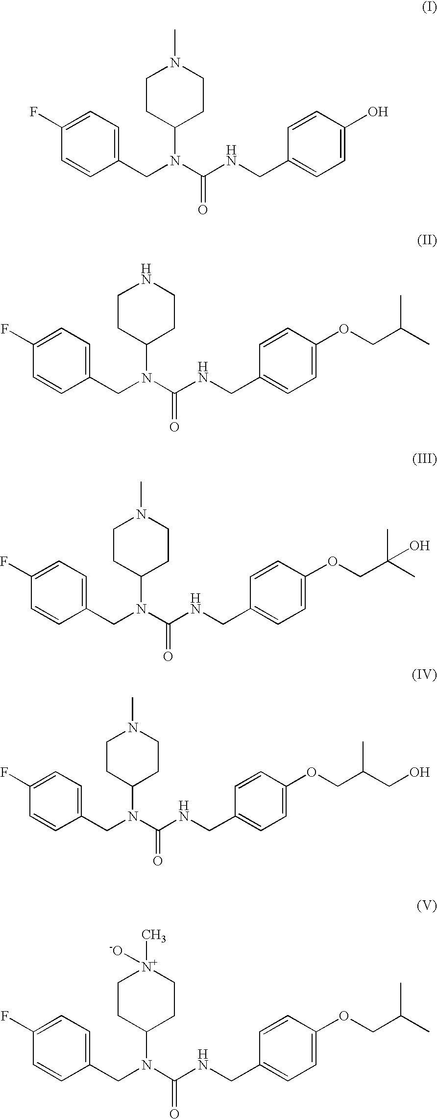 N-substituted piperidine derivatives as serotonin receptor agents