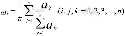 Automatic type-selection method for industrial agitators