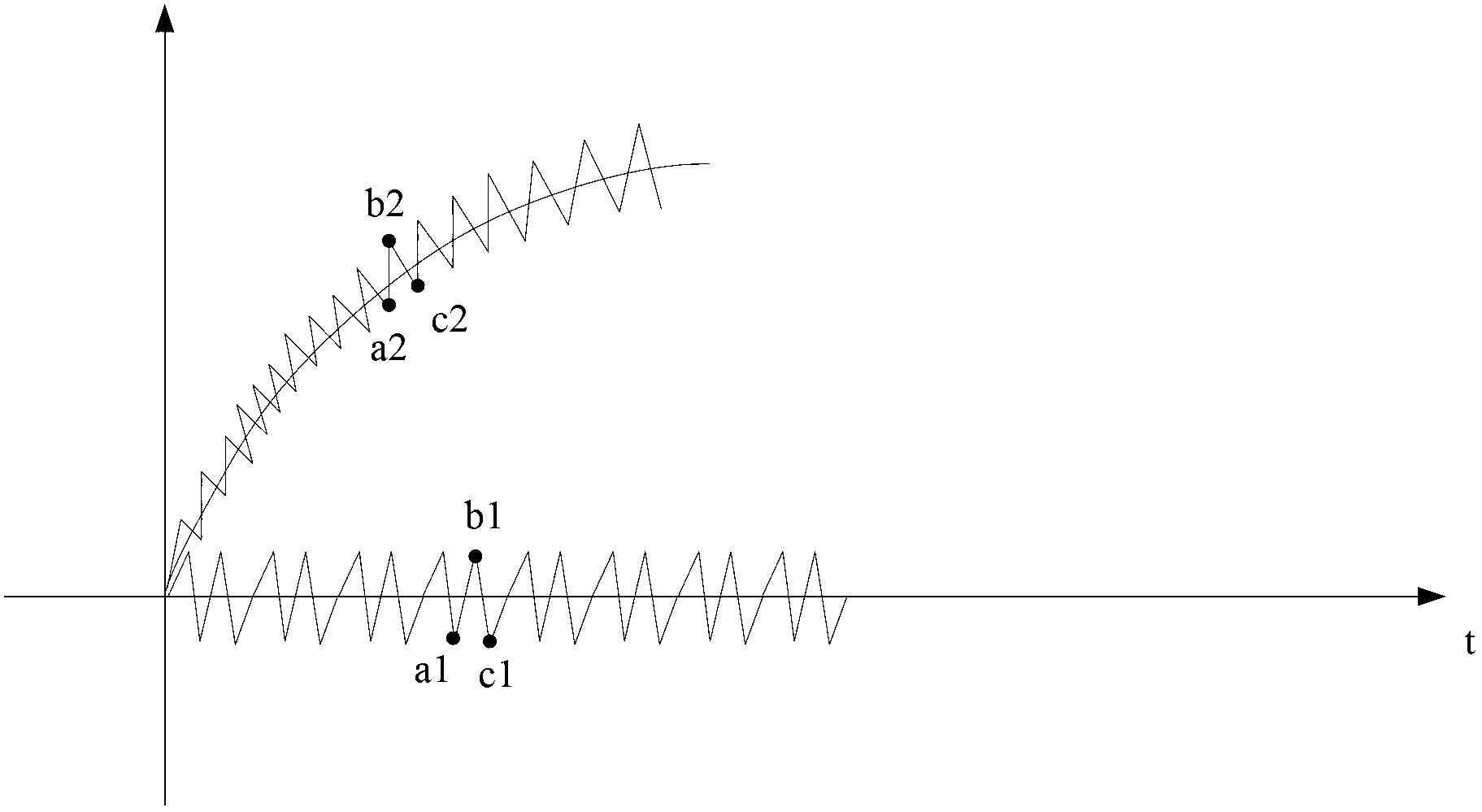 Method for detecting default phase of frequency converter