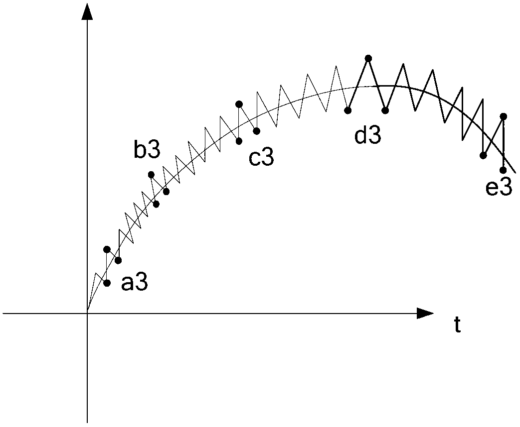 Method for detecting default phase of frequency converter