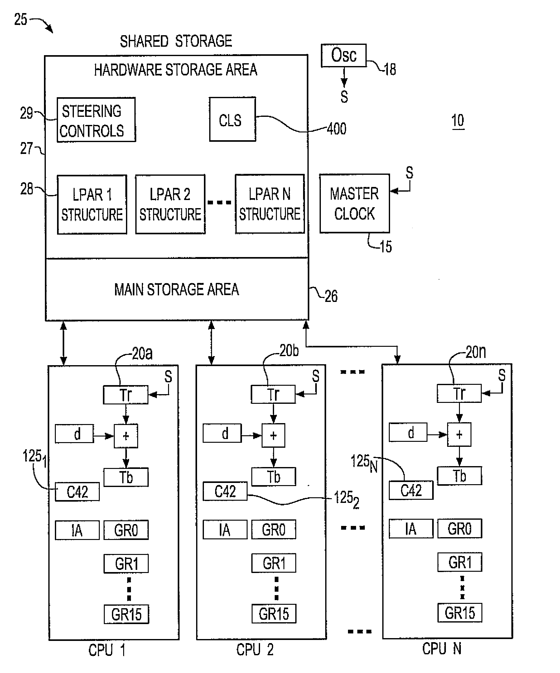 Synchronization signal for tod-clock steering adjusment