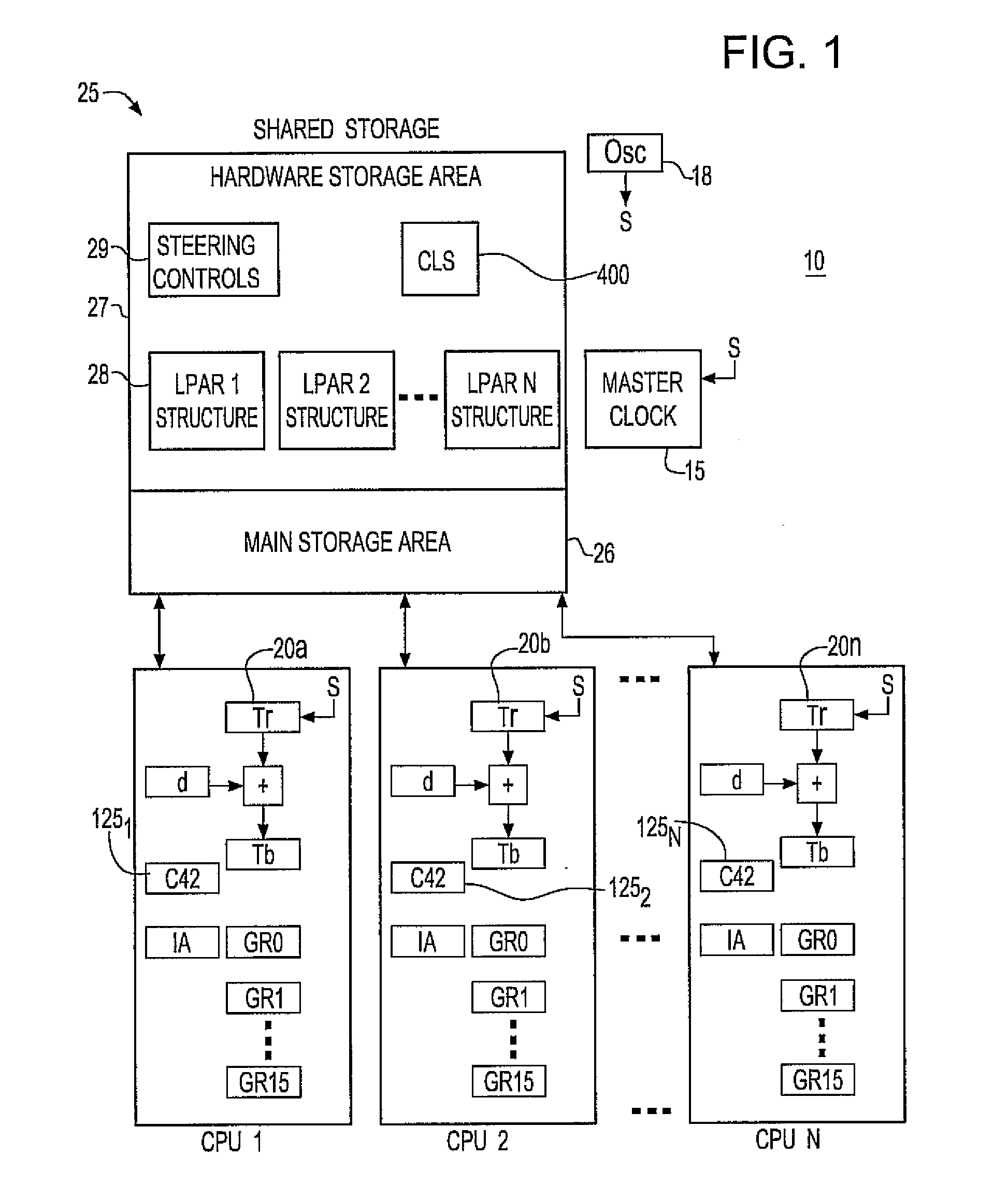 Synchronization signal for tod-clock steering adjusment