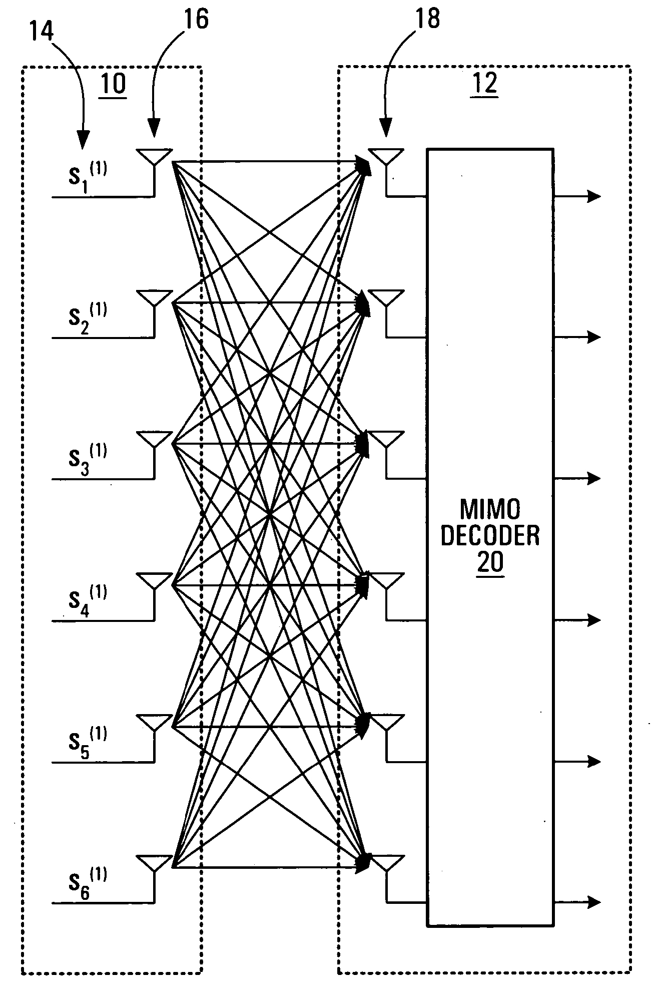 Communication channel optimization systems and methods in multi-user communication systems