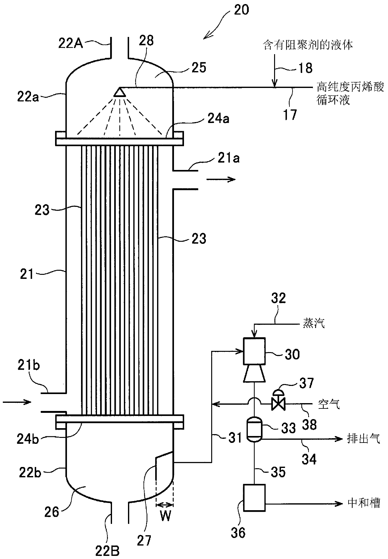 Method of producing (meth)acrylic acid or ester thereof