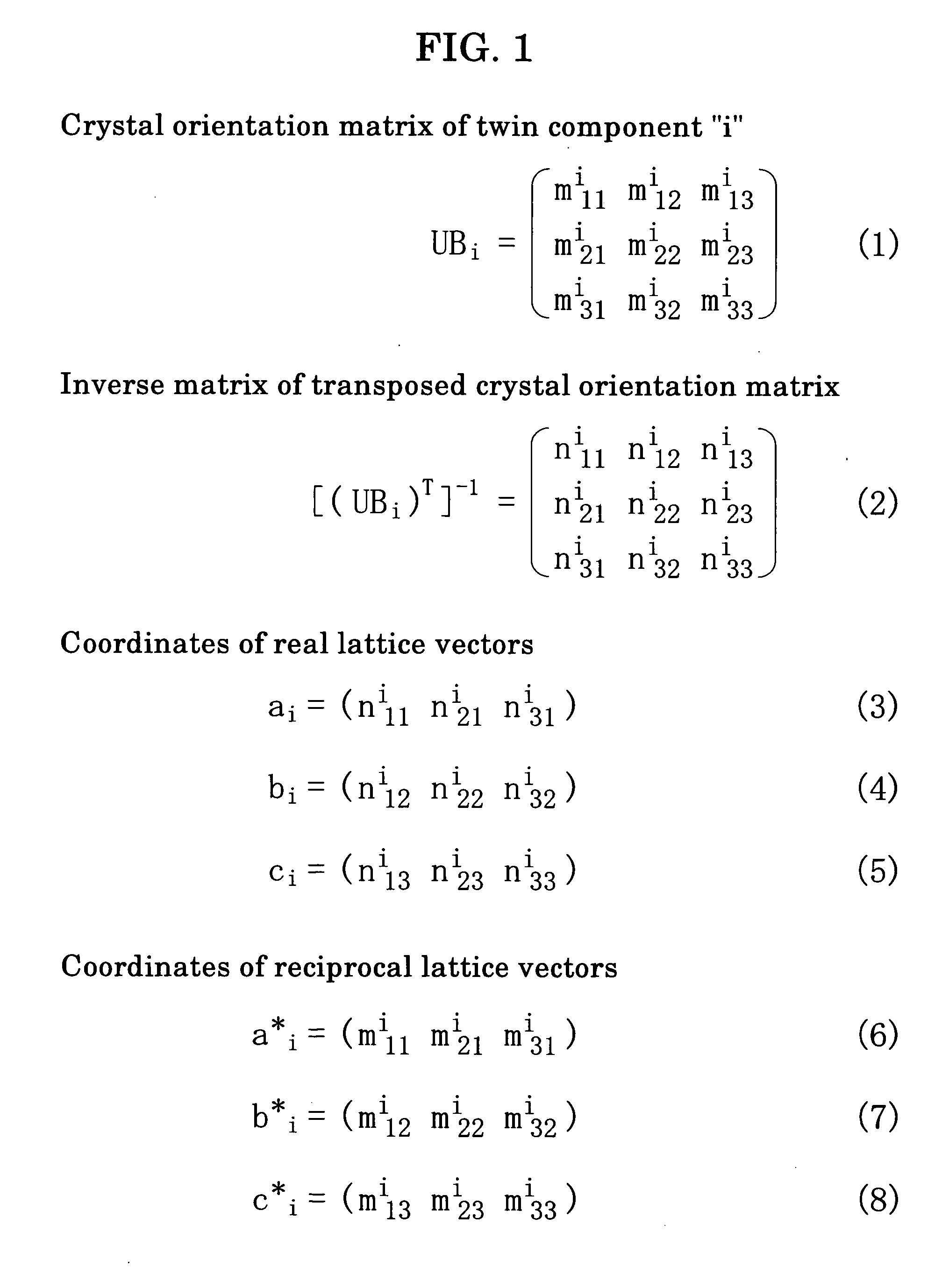 Method and apparatus for analyzing twinned crystal