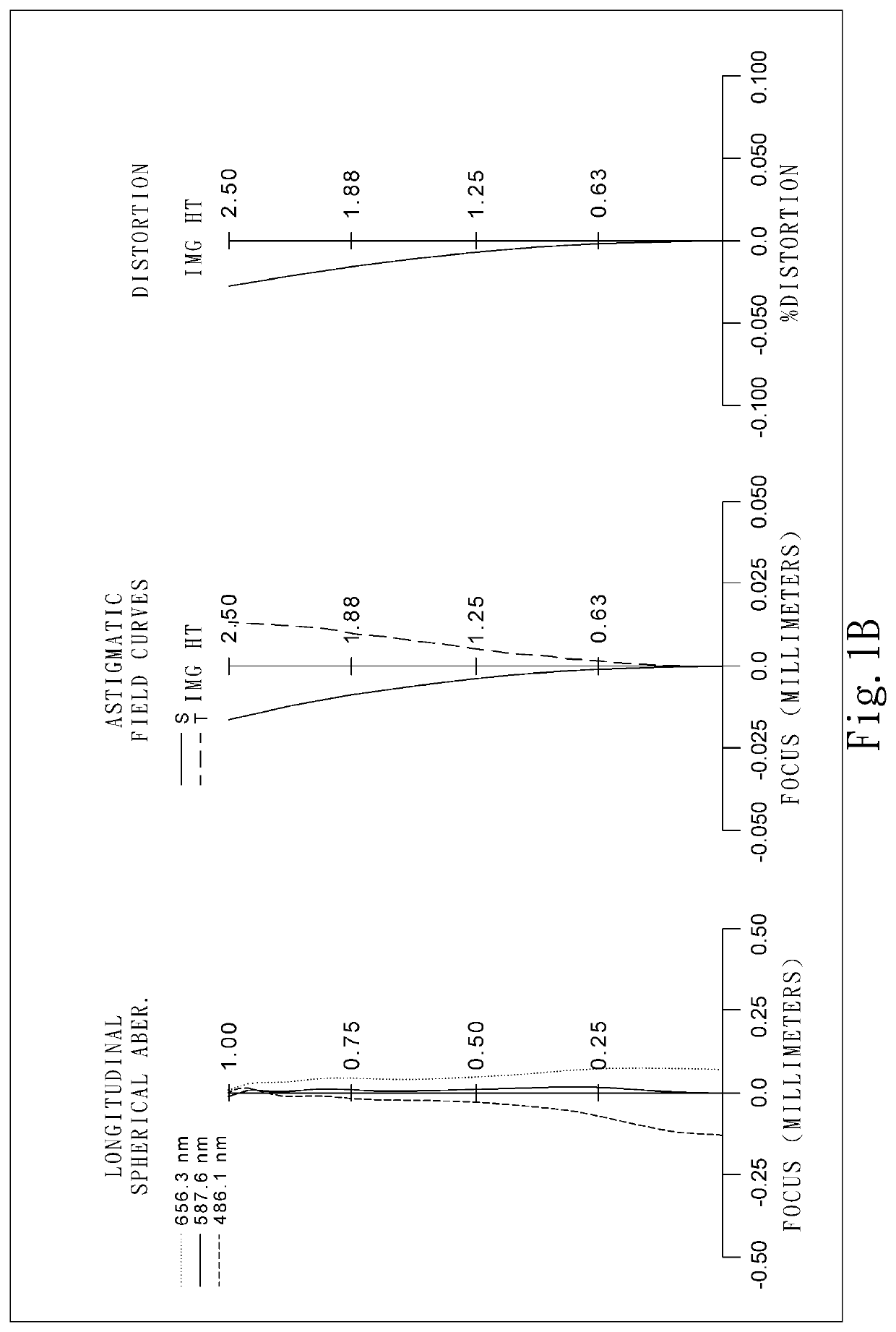 Imaging optical system, imaging apparatus and electronic device