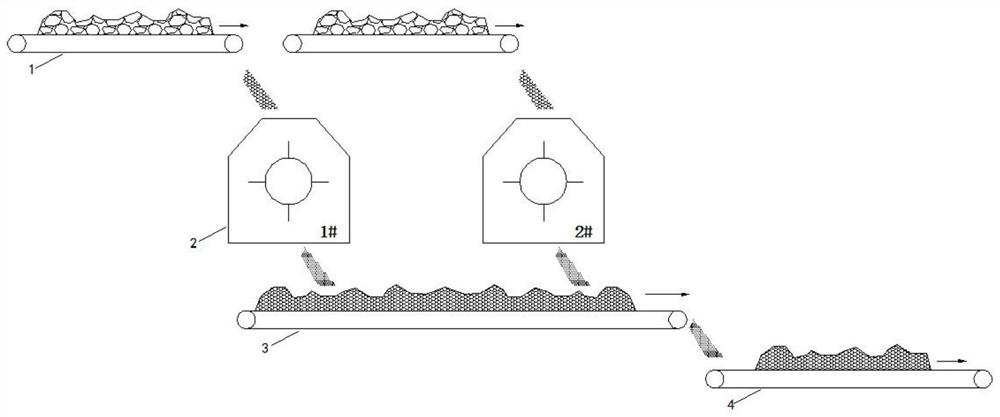 Emergency stop device and emergency stop method for searching falling objects during working of large crusher