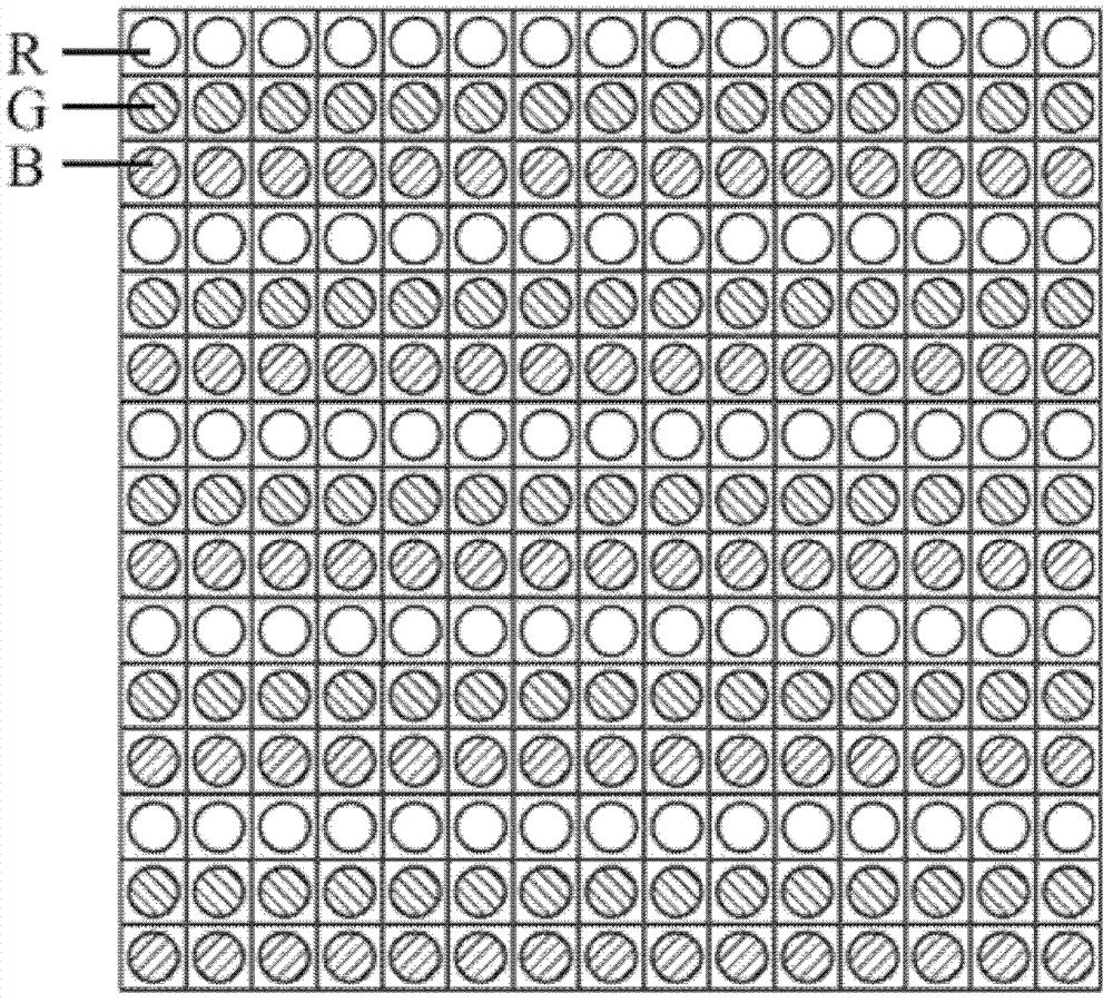 Manufacture method of slit grating for LED (Light Emitting Display) screen naked-eye stereo display