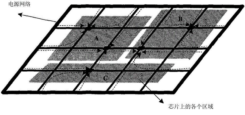 On-chip power source noise peak value measurement system suitable for integrated circuit chip and measurement method of measurement system