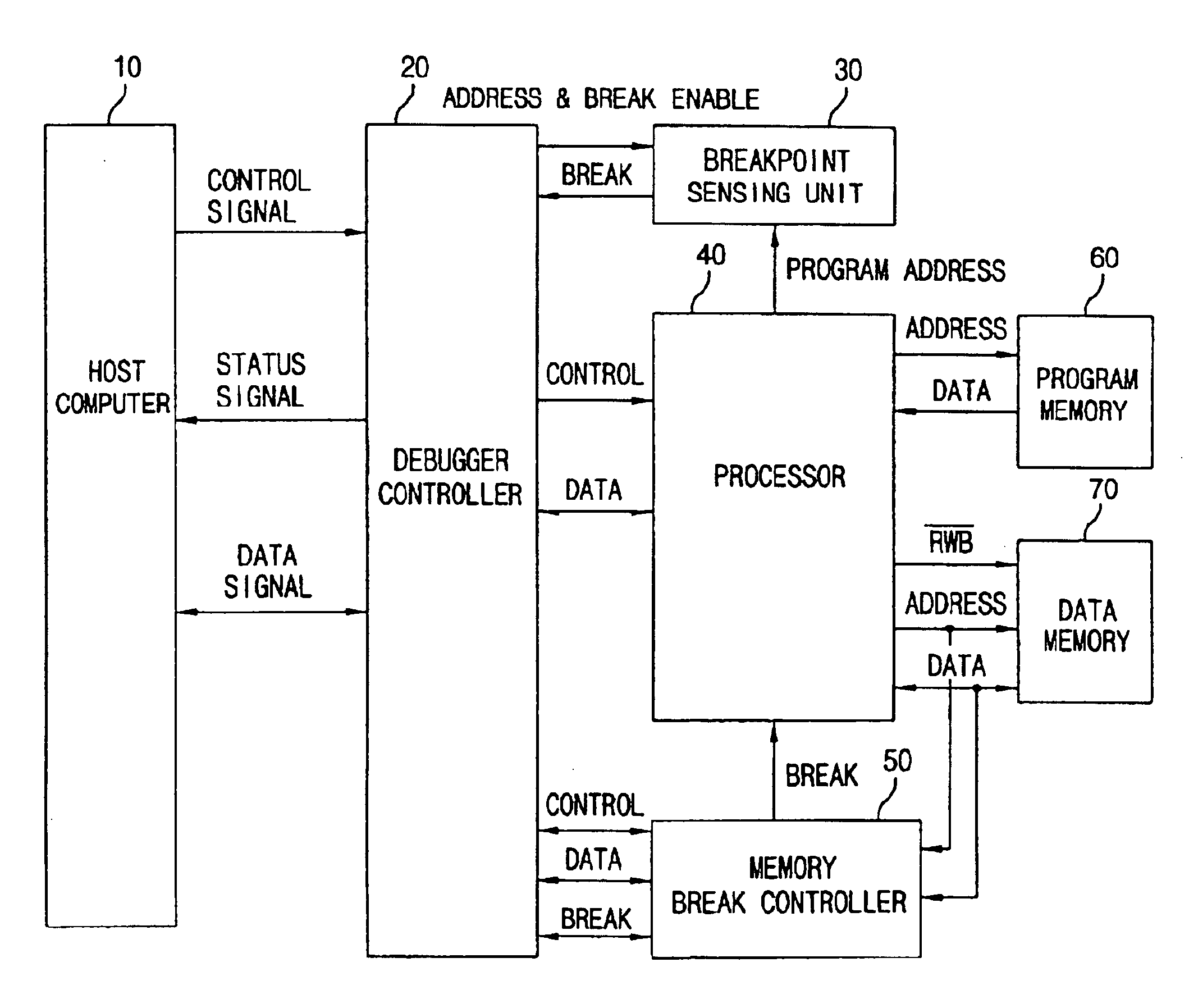 Debugging apparatus and method