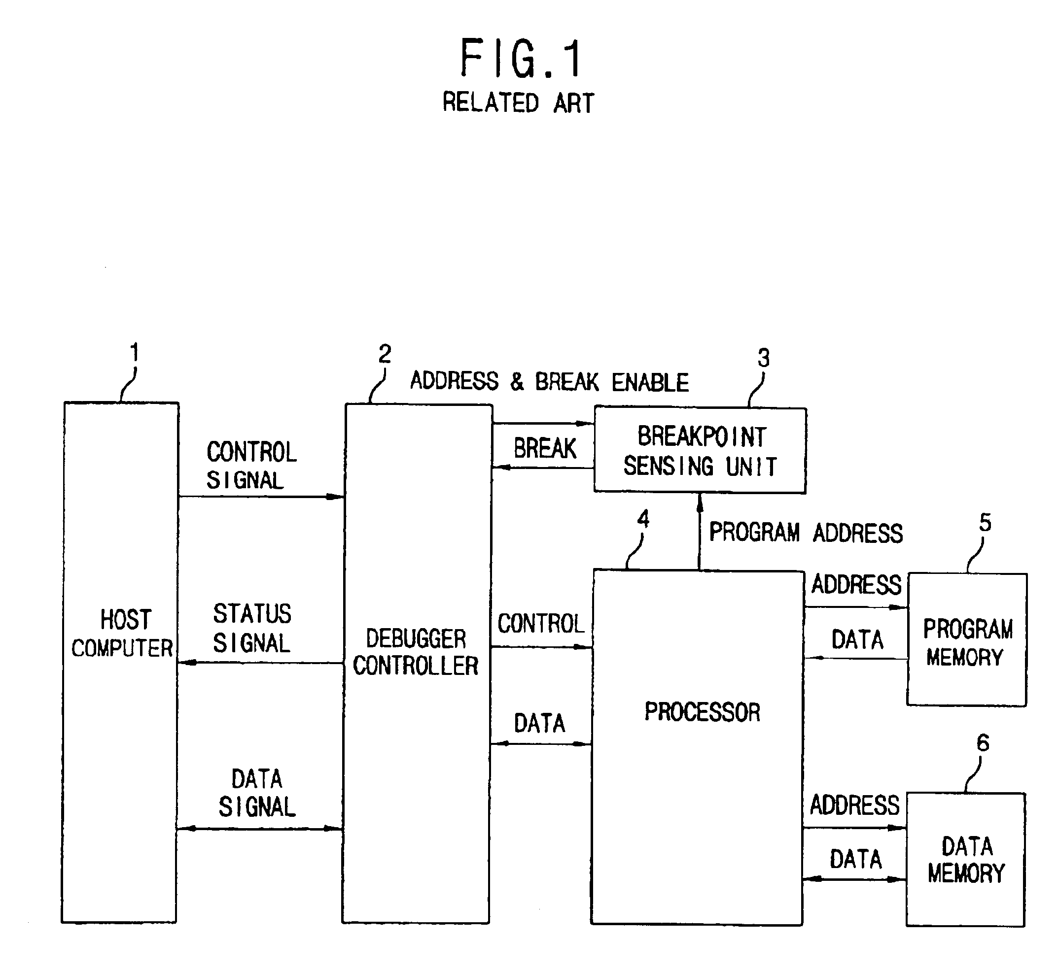 Debugging apparatus and method