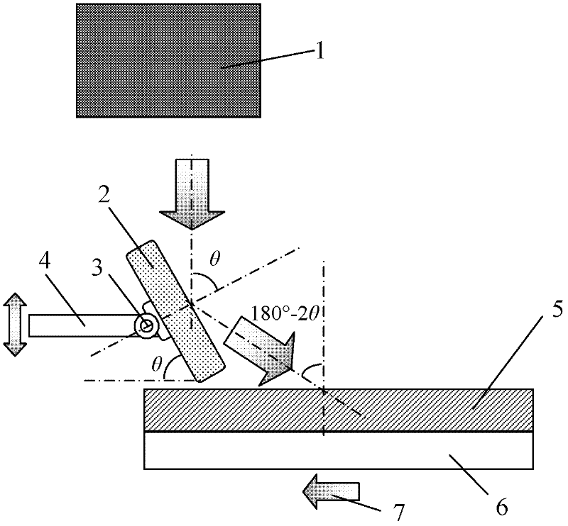 Method for preparing metal nano stripes