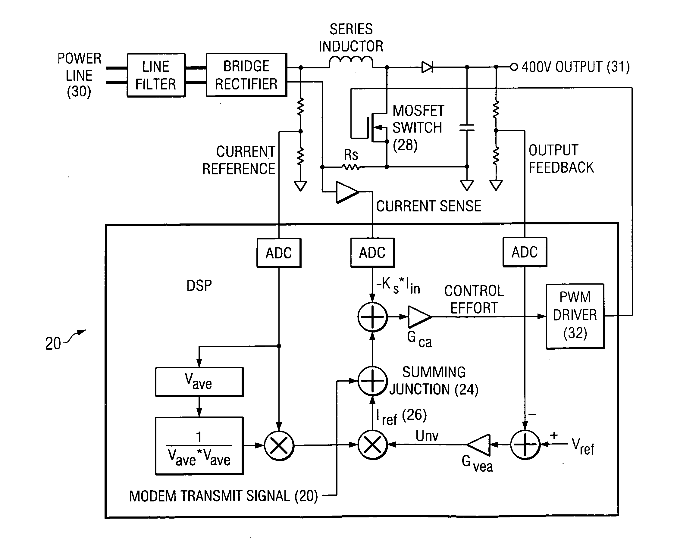 Power line communication using power factor correction circuits