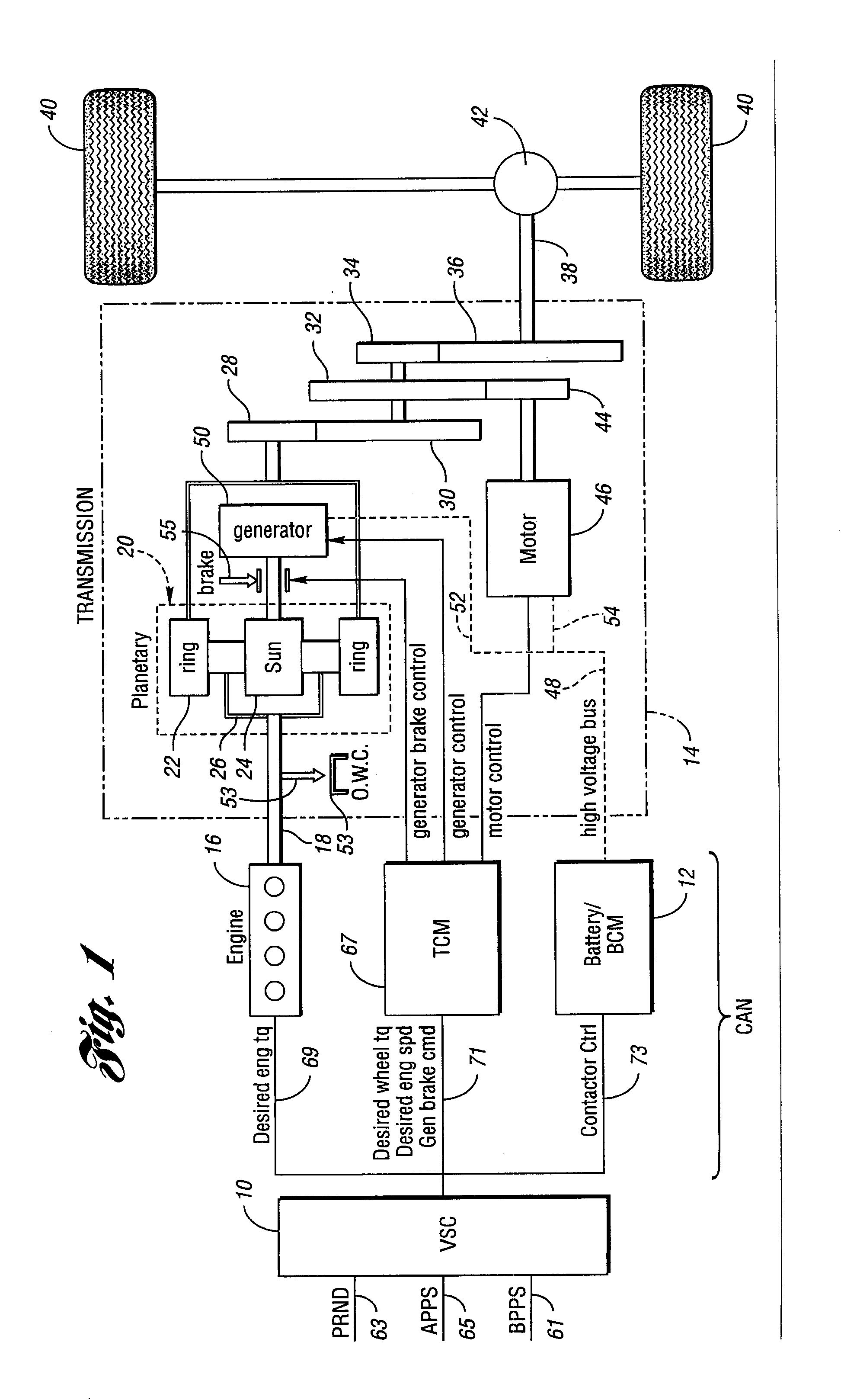 Engine Speed Control for an Engine in a Hybrid Electric Vehicle Powertrain for Improved Noise, Vibration and Harshness