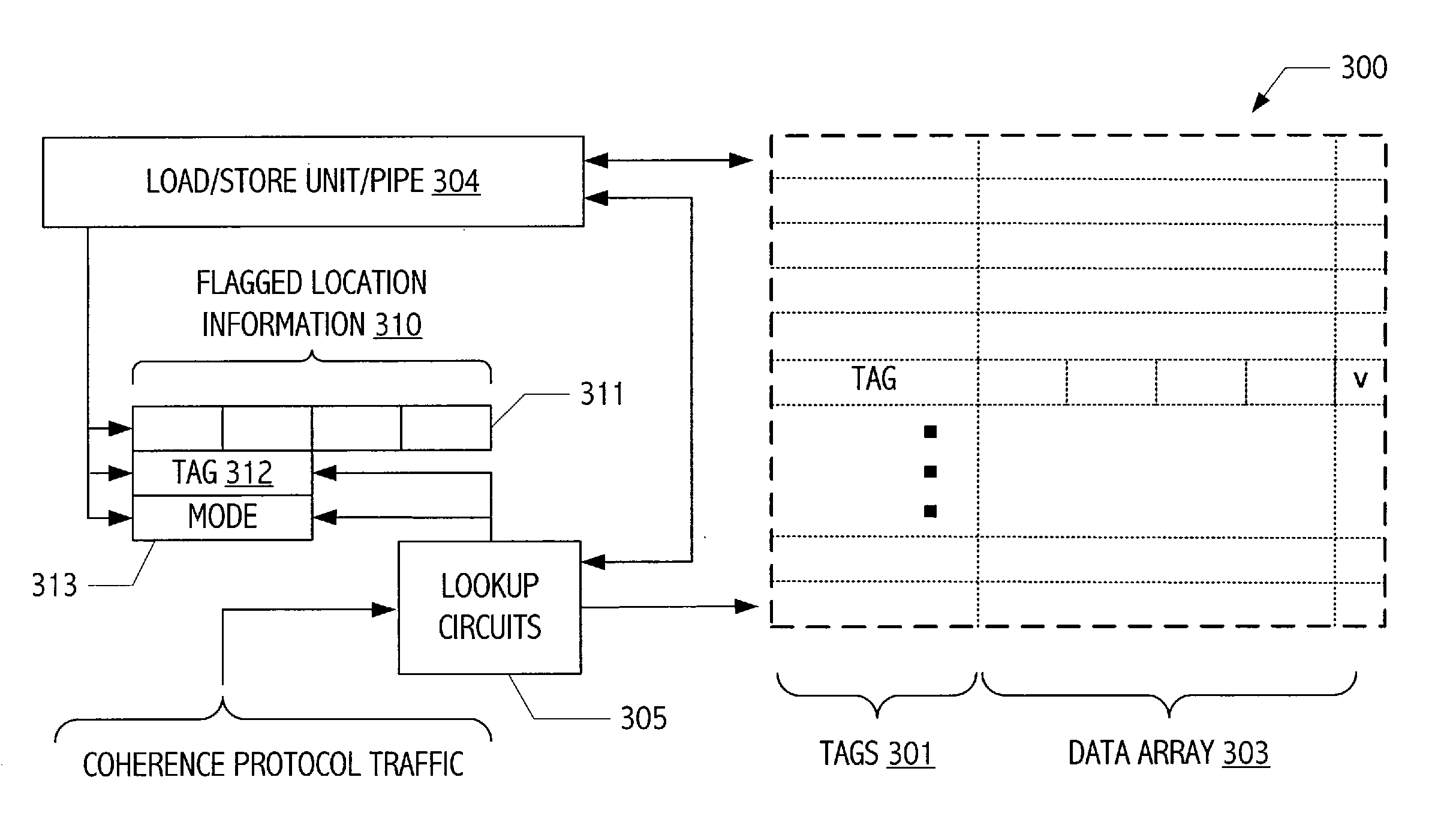 Instruction set architecture employing conditional multistore synchronization