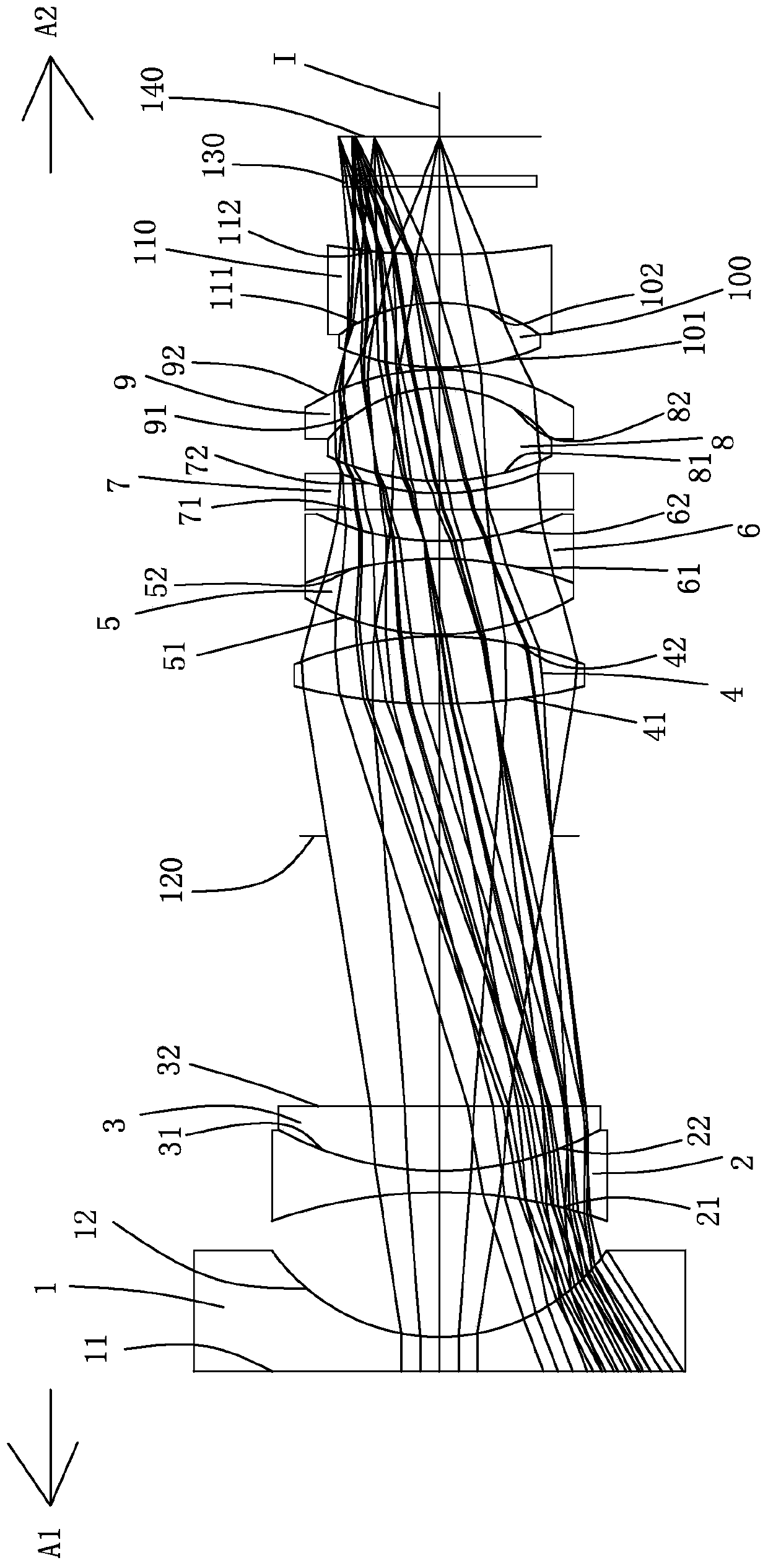 High-resolution zoom lens