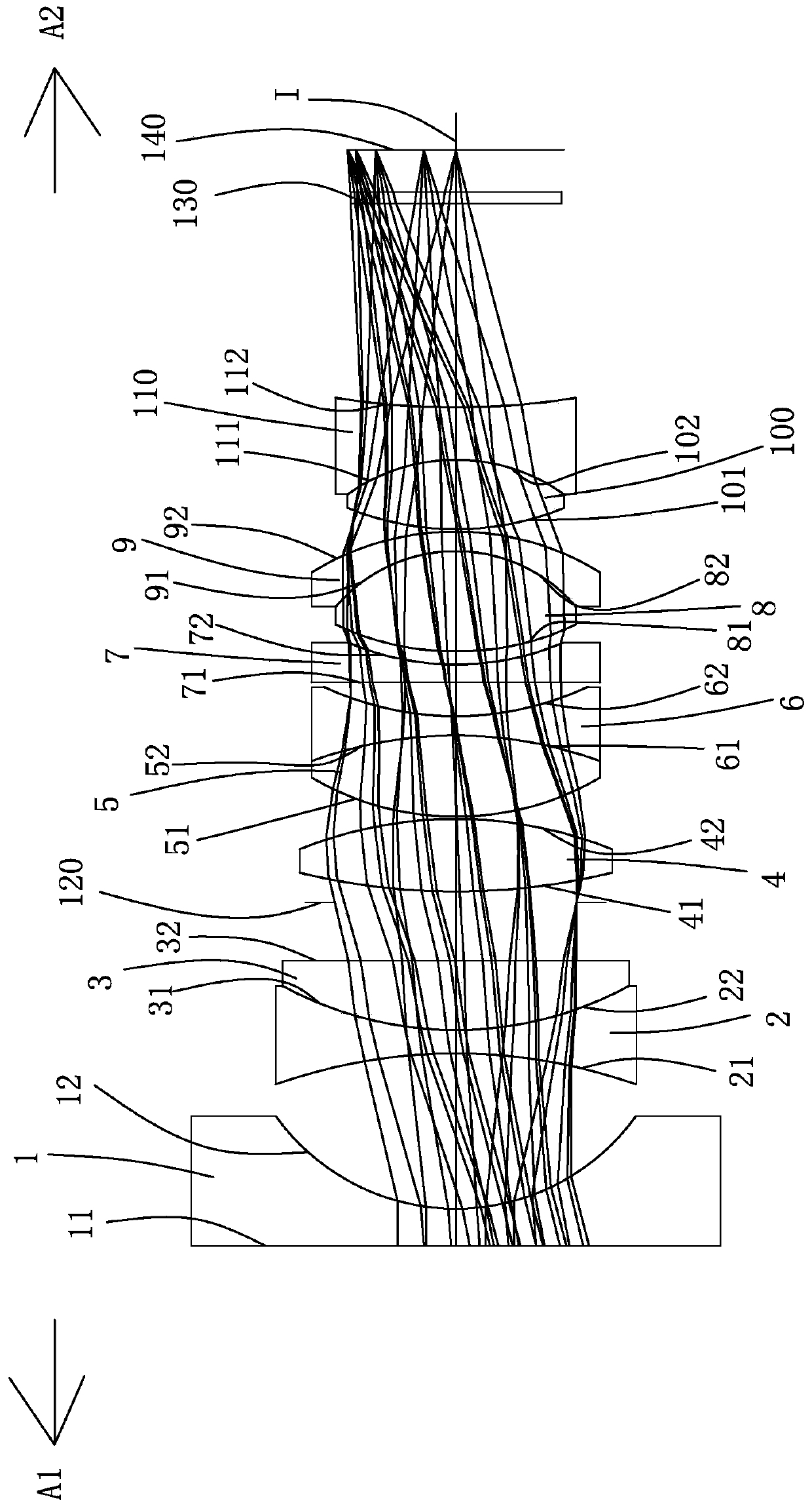 High-resolution zoom lens