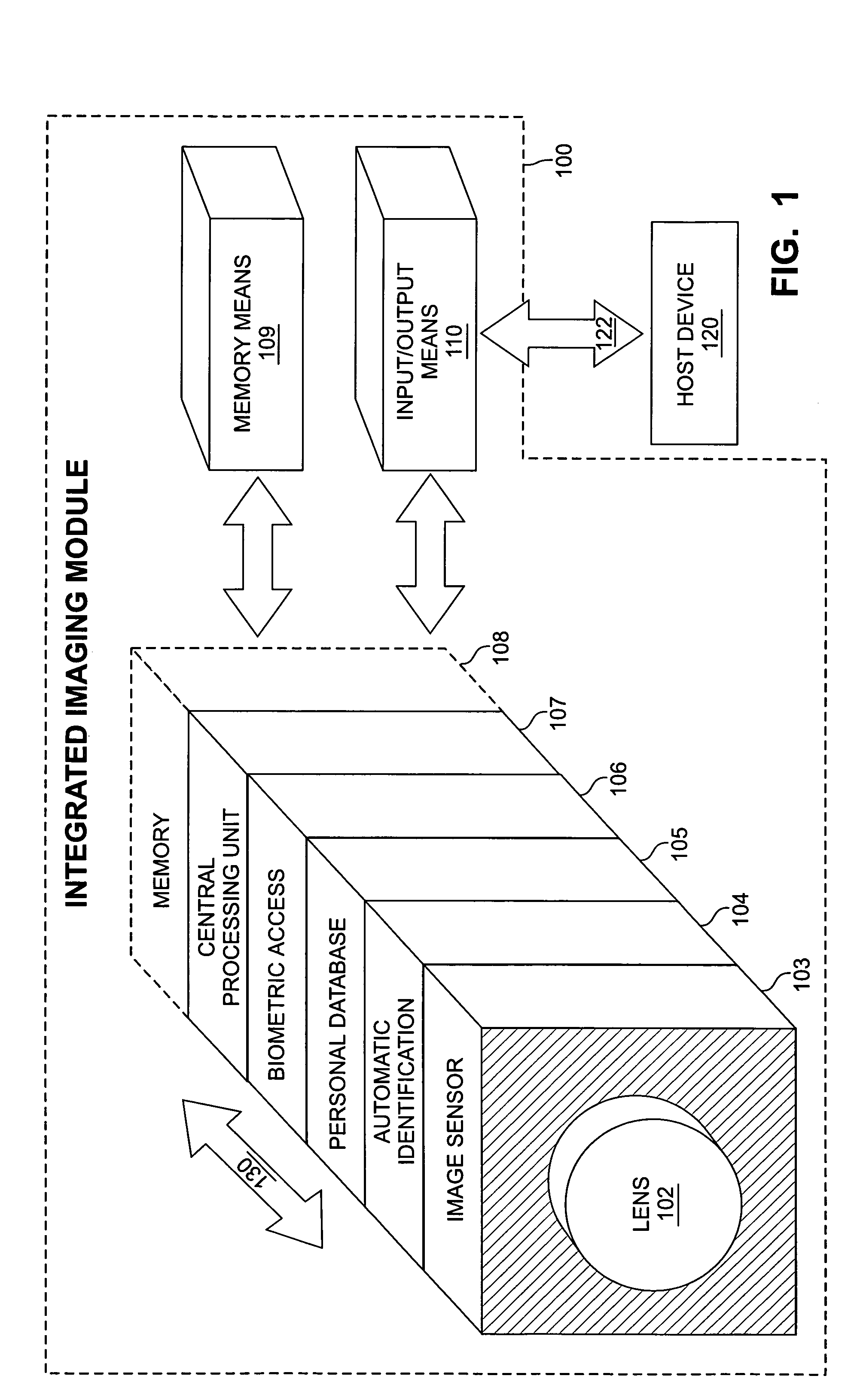 System and architecture that supports a multi-function semiconductor device between networks and portable wireless communications products