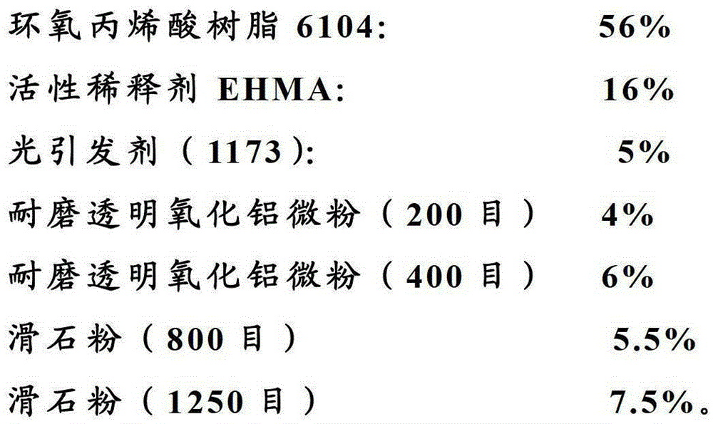 A kind of wear-resistant UV light curing wood coating composition