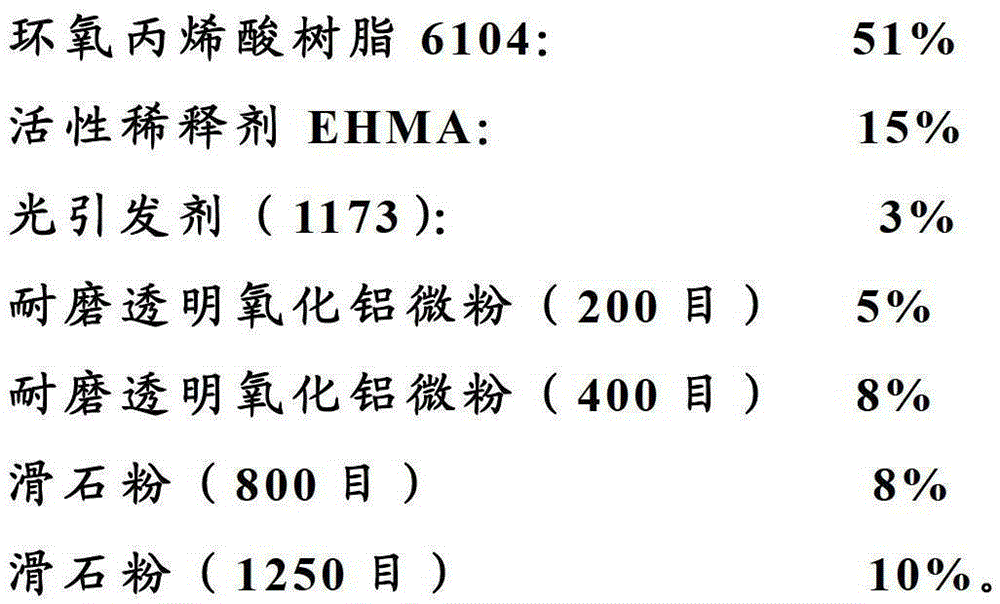 A kind of wear-resistant UV light curing wood coating composition