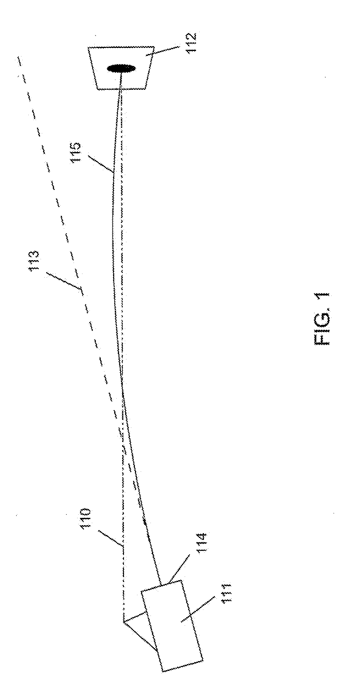 Optical Sighting System