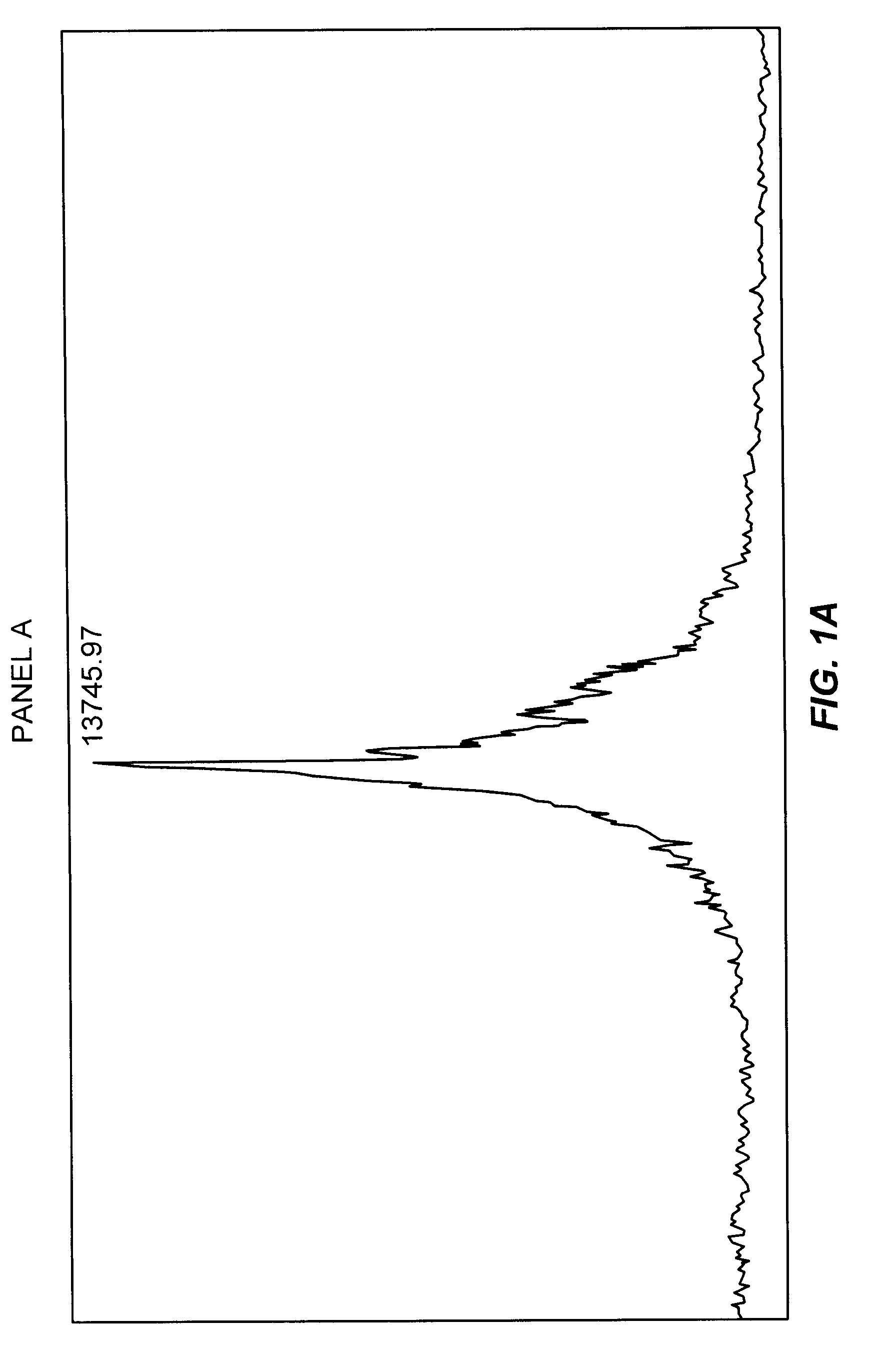 Glycosylation of peptides via o-linked glycosylation sequences