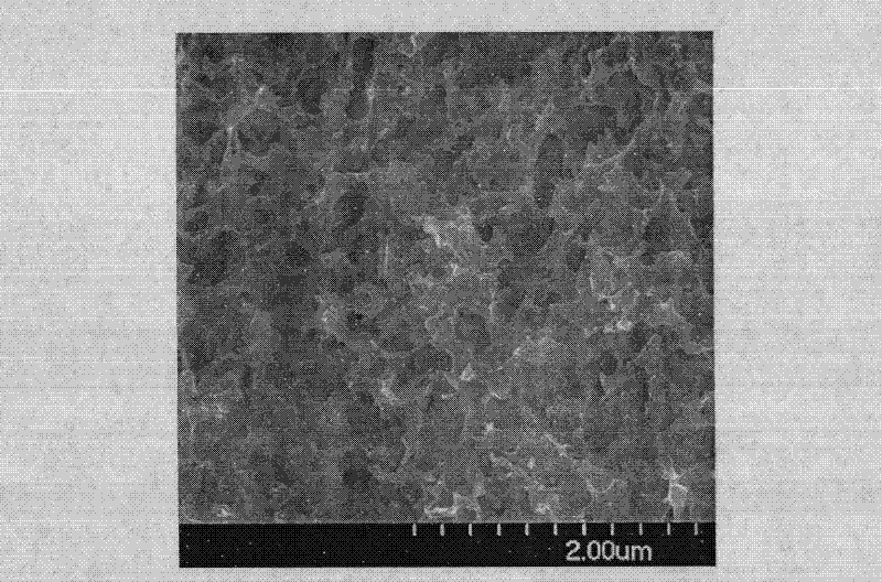 Preparation method of porous structured active carbon