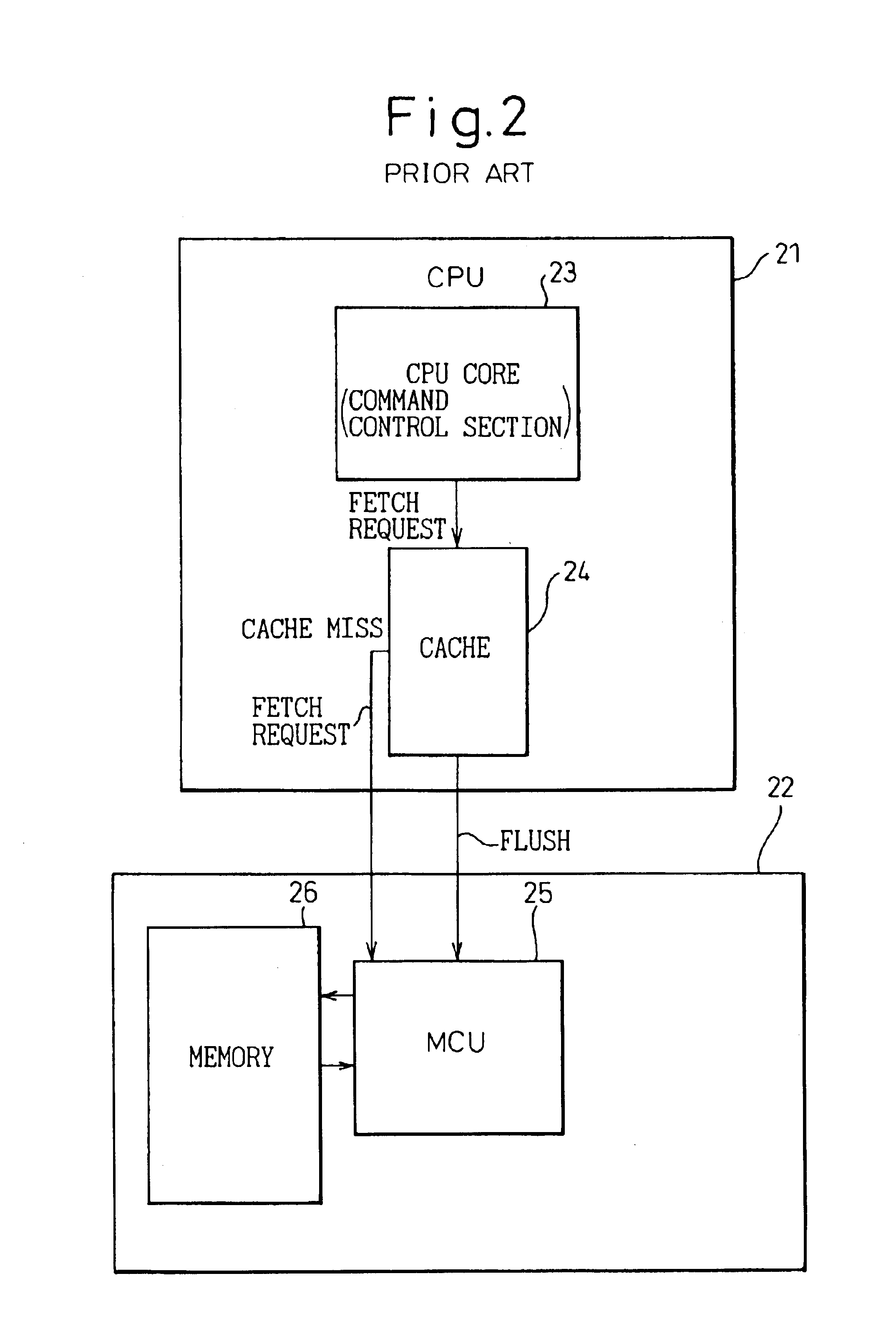 Cache control device and manufacturing method thereof