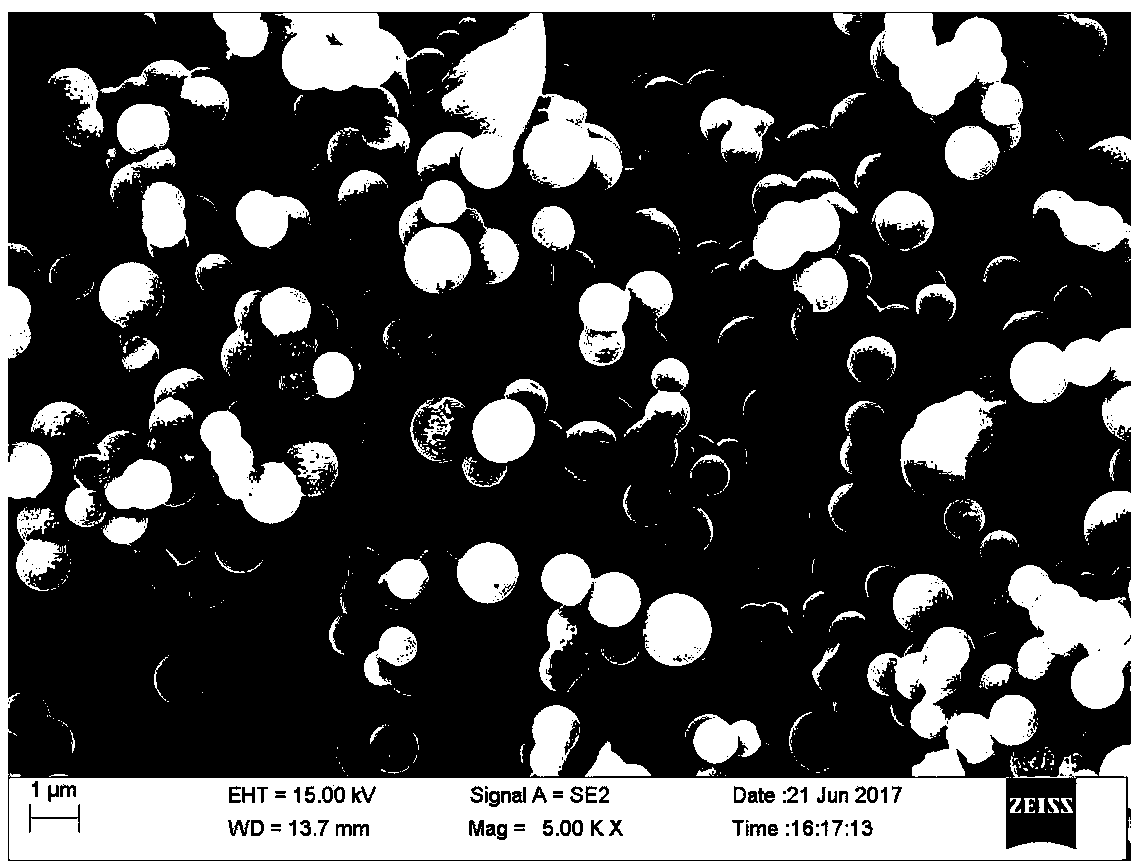 Preparation method of collagen peptide grafted hydrothermal carbon microsphere absorbing agent