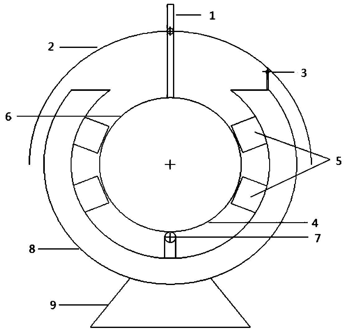 A method for detecting rotor position of permanent magnet spherical motor based on optical sensor