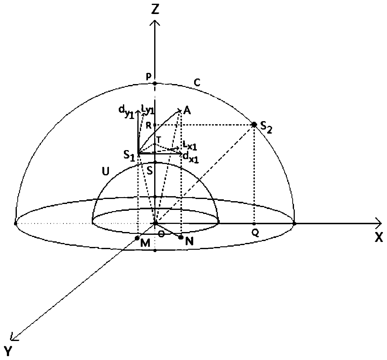 A method for detecting rotor position of permanent magnet spherical motor based on optical sensor