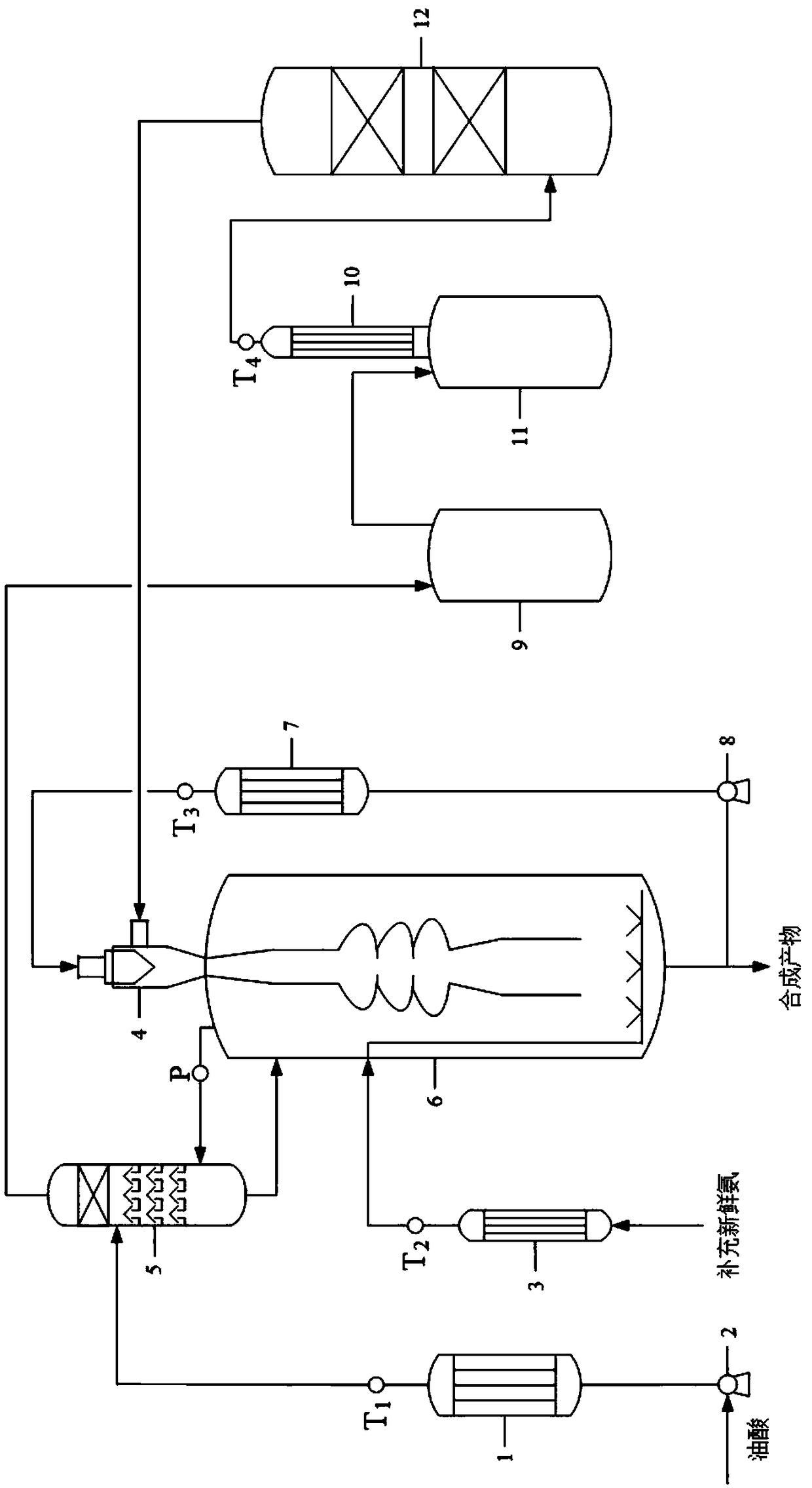 Venturi jet mixing reactor, oleamide continuous synthesis apparatus and application method thereof