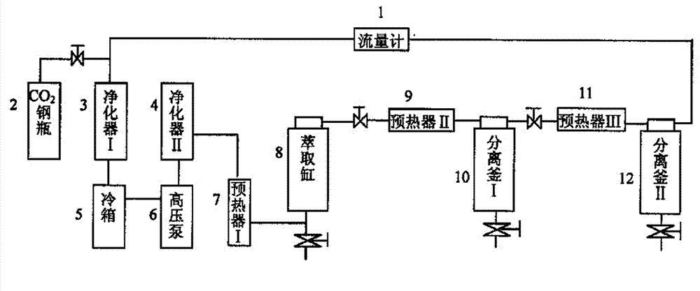 Method for extracting tea seed oil from tea tree seeds