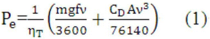 Method and system for calculating total mass of vehicle