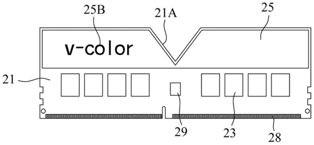 Memory module and manufacturing method thereof