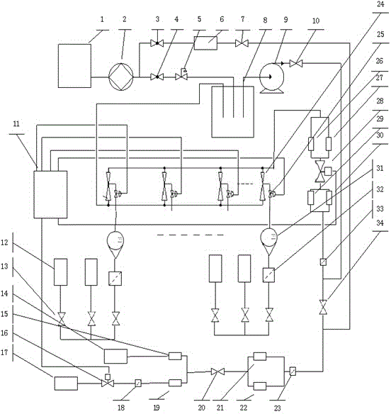 Irrigating and disinfecting integrated testing device