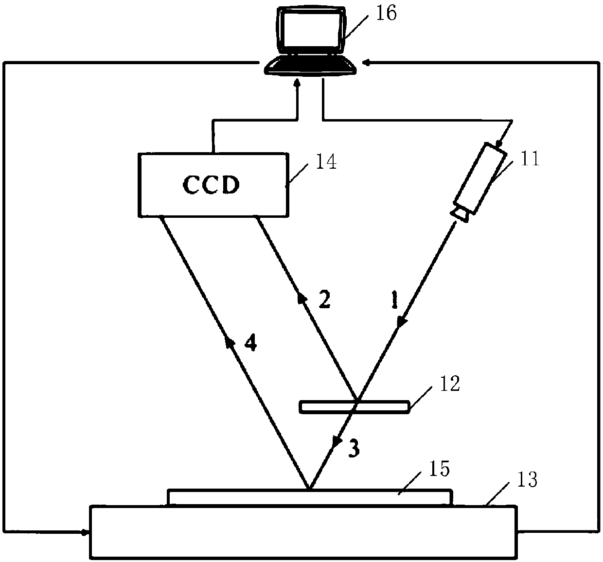 Heat expansion coefficient high-flux detection device and control method thereof