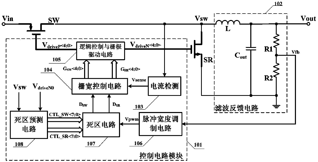 Efficient step-down DC-DC (Direct Current-Direct Current) converter