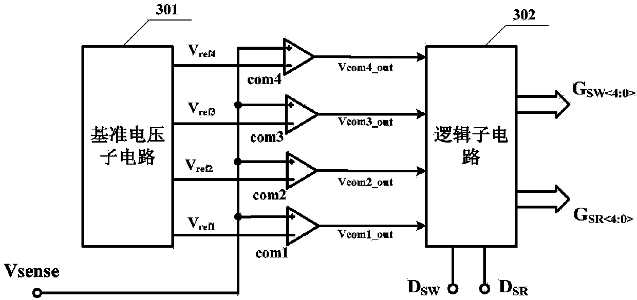 Efficient step-down DC-DC (Direct Current-Direct Current) converter