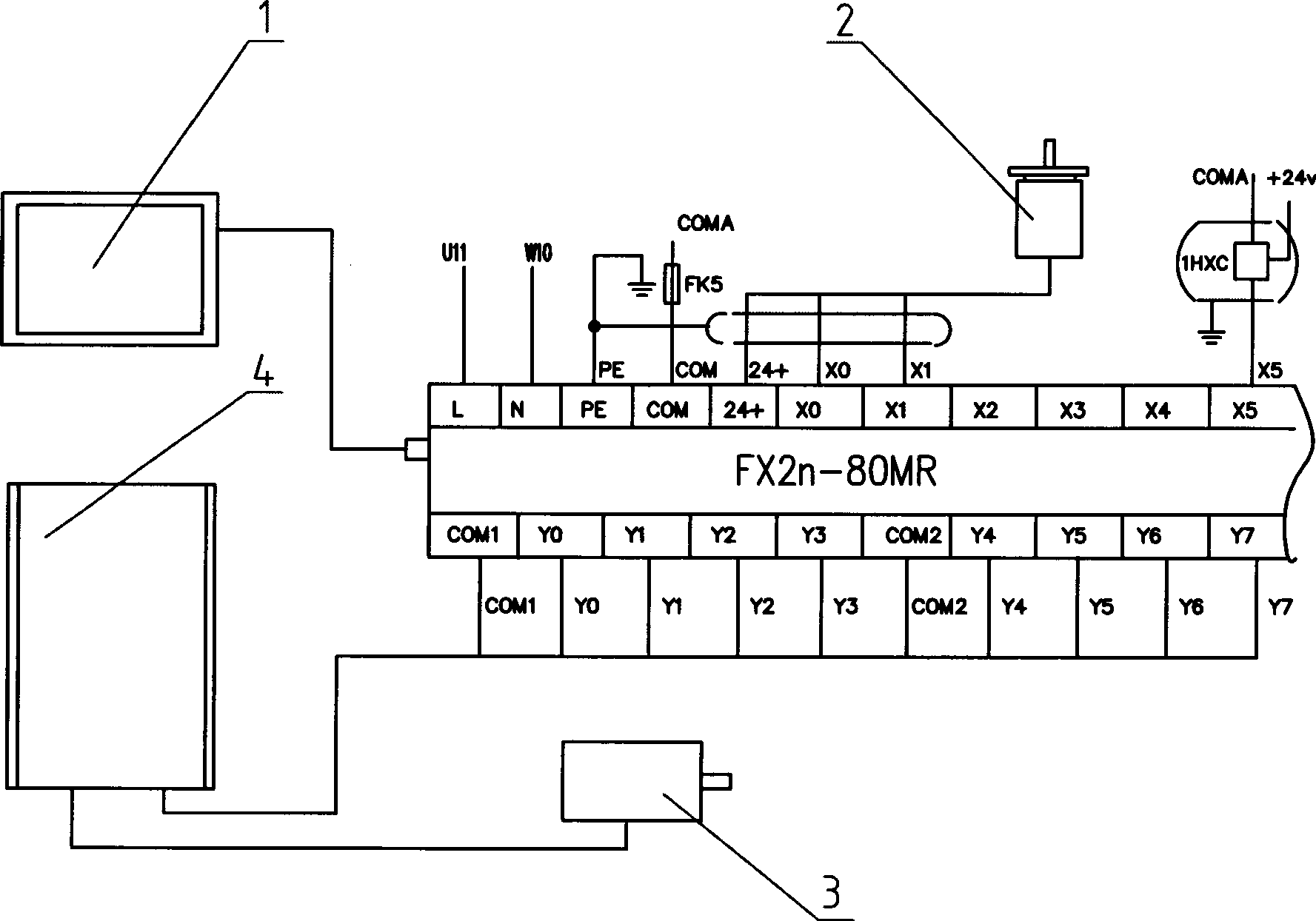 Table stroke control apparatus and control method