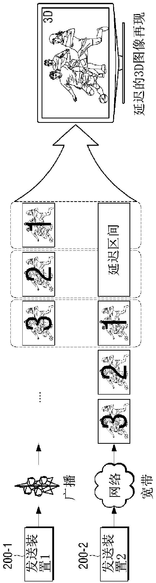 Reception device for receiving a plurality of real-time transfer streams, transmission device for transmitting same, and method for playing multimedia content