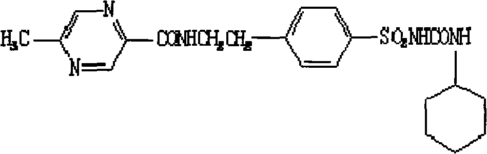 Glipizide sustained release tablets and preparation method thereof