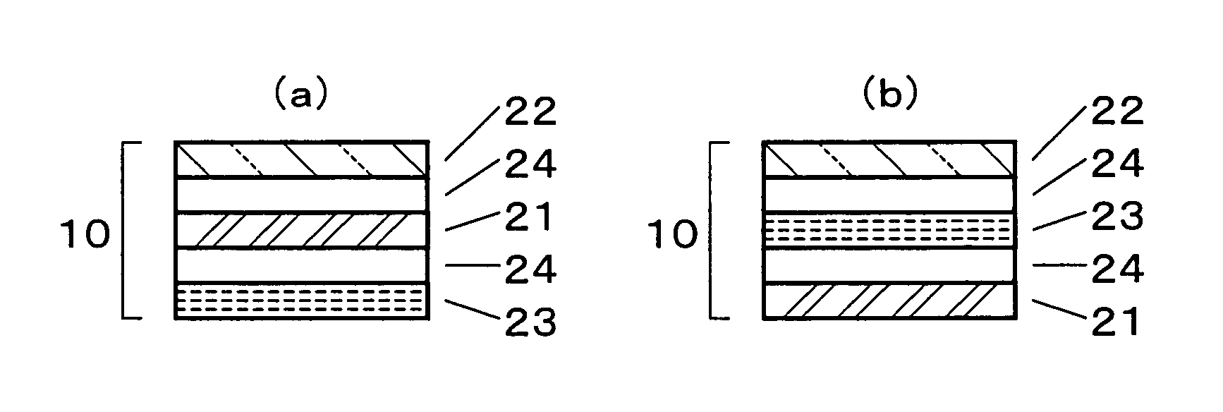 Laminated polarizing film