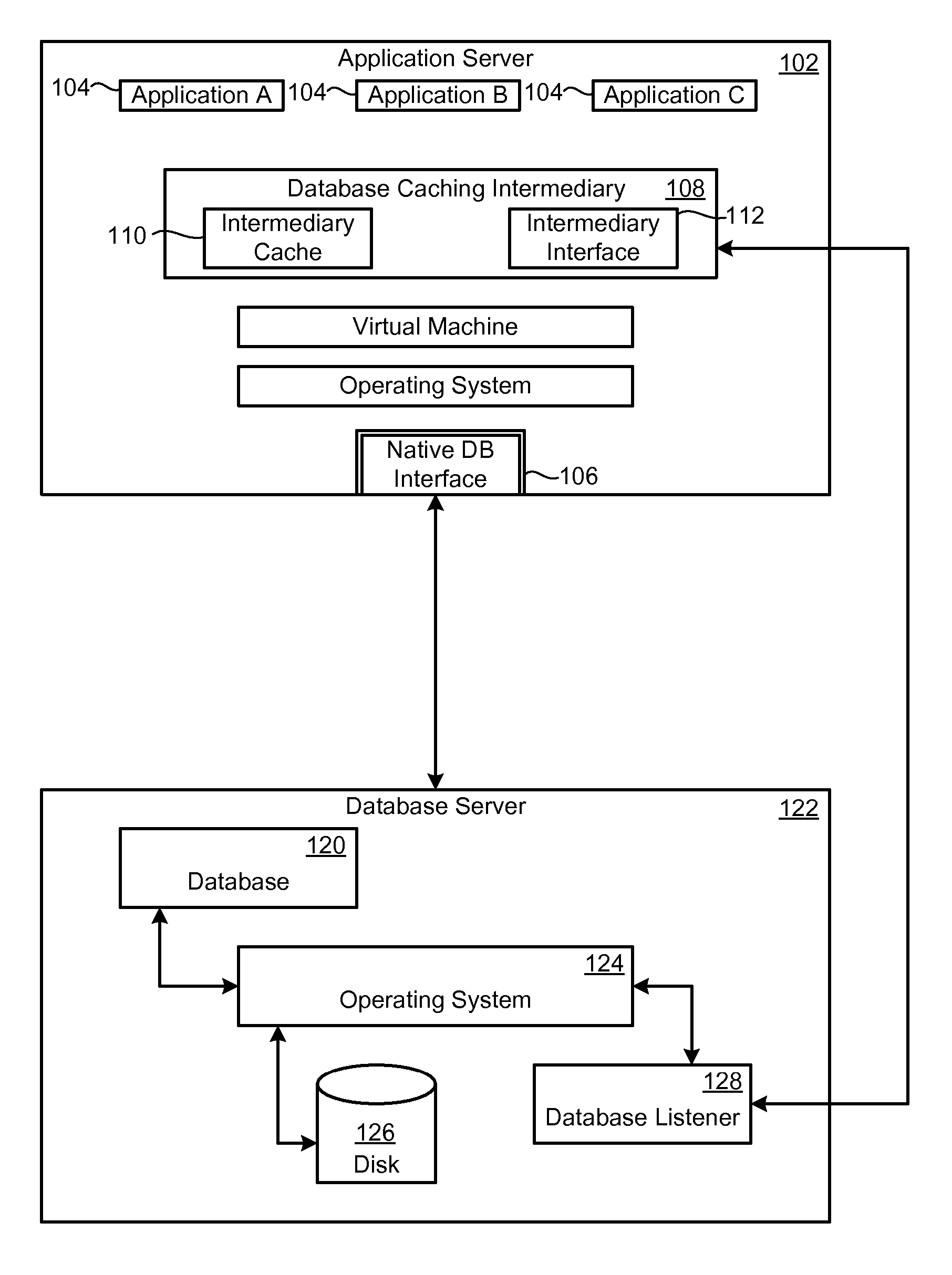 Database Caching and Invalidation Based on Detected Database Updates