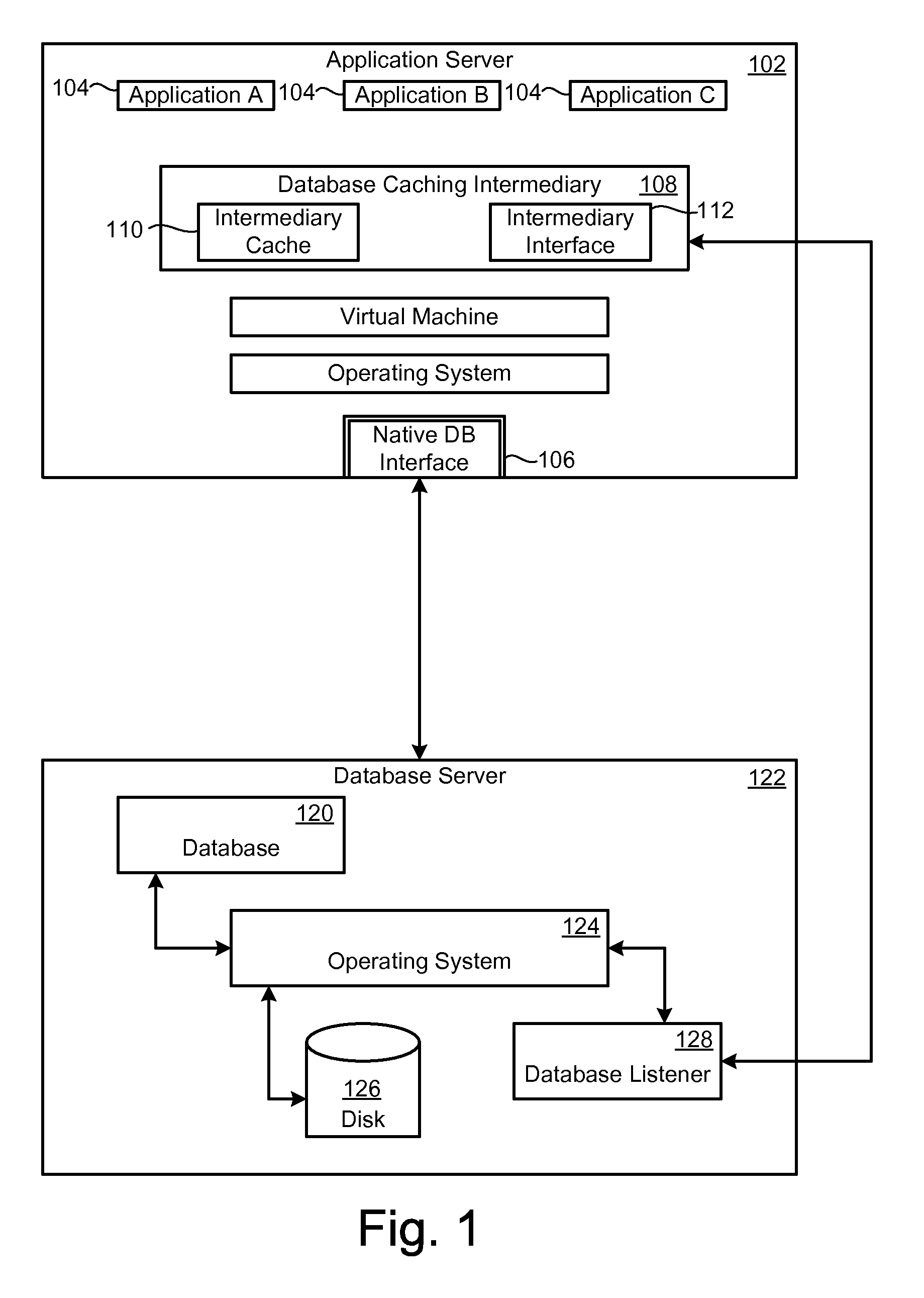 Database Caching and Invalidation Based on Detected Database Updates