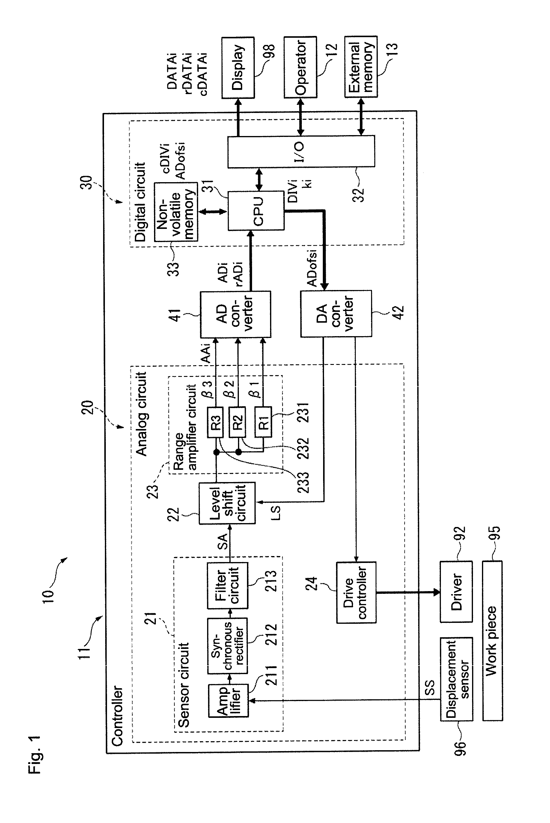 Surface texture measurement device, controller for surface texture measurement device, and method for controlling the same