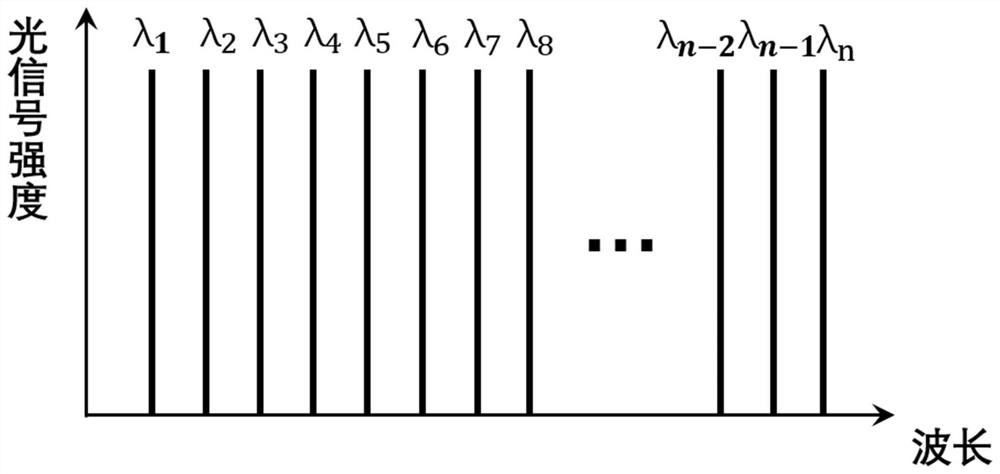 Photon time broadening laser radar system based on microcavity optical comb