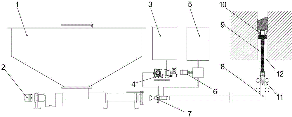 Method for loading explosive in fields in mixed manner on basis of underground explosive loading trucks