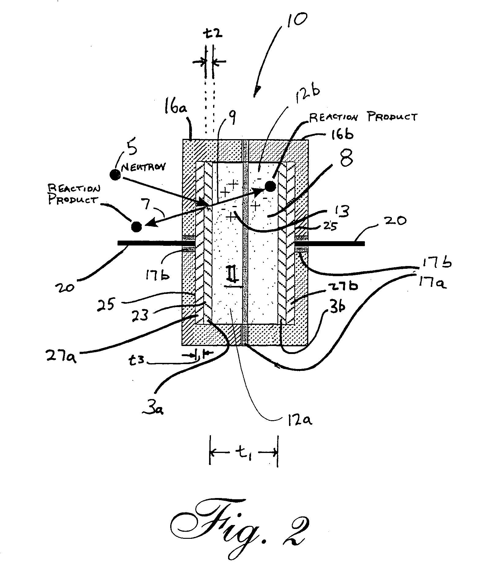 Micro neutron detectors