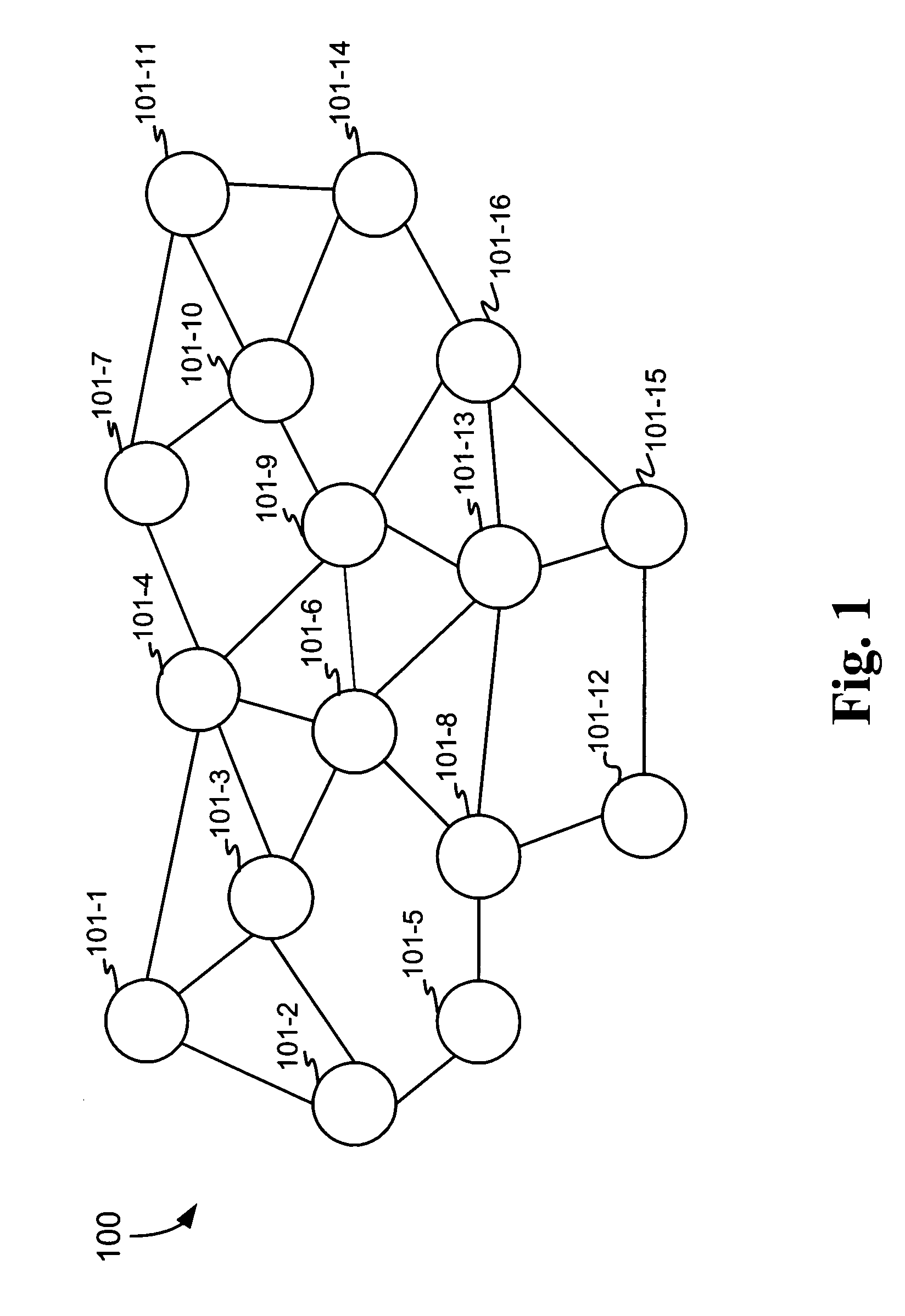 Dynamic beamforming for ad hoc networks